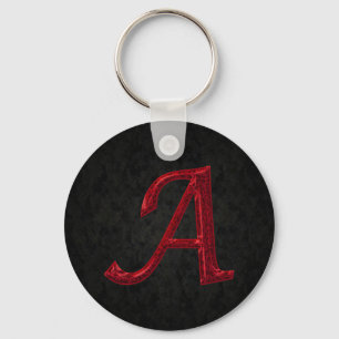 undefined key ring