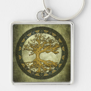 undefined key ring