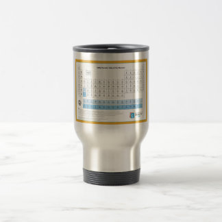 undefined travel mug