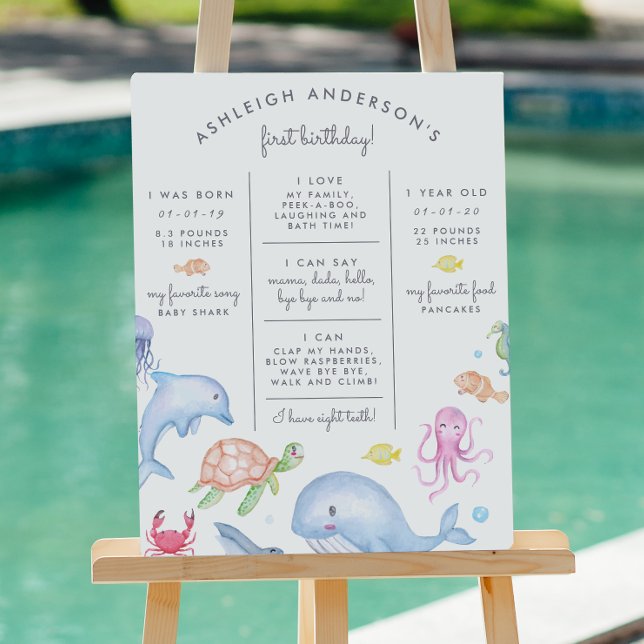 Under The Sea | Cute Nautical Birthday Milestone Poster (Poster Mock-up)