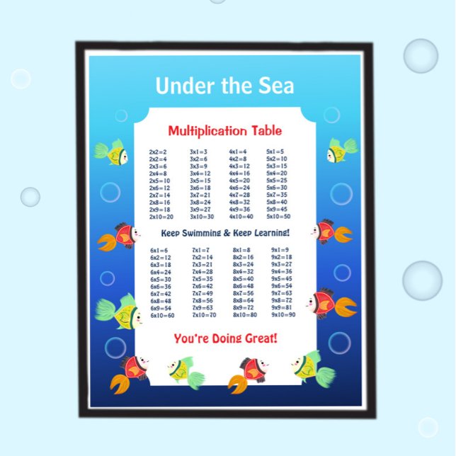 Under the Sea Multiplication Table Poster for Kids (Creator Uploaded)