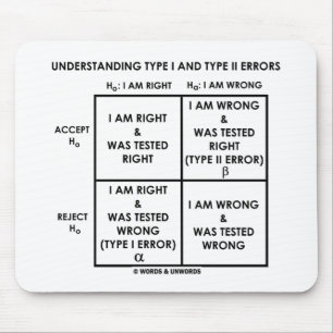 Understanding Type I And Type II Errors Statistics Mouse Pad
