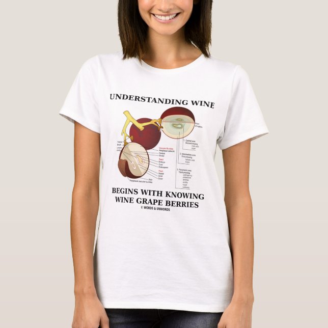 Understanding Wine Begins With Knowing Wine Grape T-Shirt (Front)