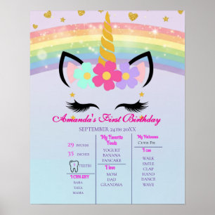Unicorn 1st Birthday Milestone Photo Poster