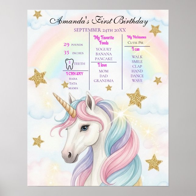 Unicorn 1st Birthday Milestone Poster (Front)