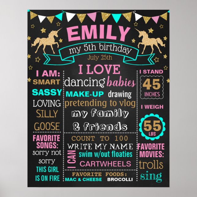 Unicorn 5th Birthday Party chalkboard sign (Front)