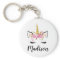 Unicorn Face With Eyelashes Personalised Name