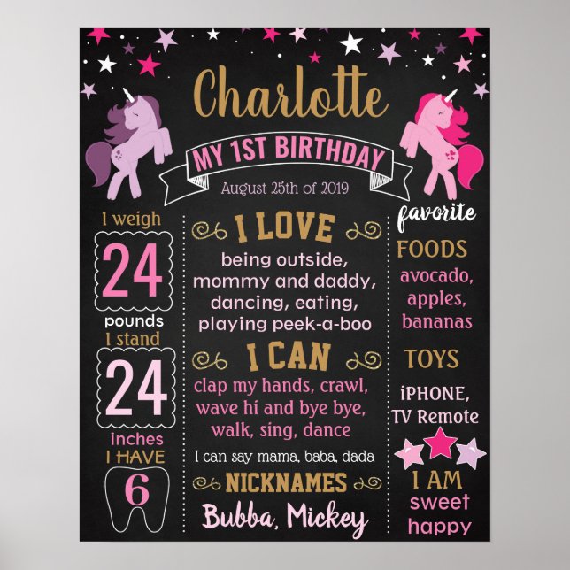 Unicorn First Birthday chalkboard sign (Front)