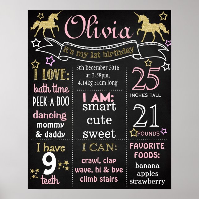 Unicorn First Birthday Party chalkboard sign (Front)