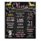Unicorn First Birthday Party chalkboard sign