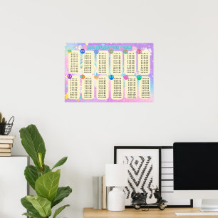 Unicorn Multiplication Table (24"x16") Poster