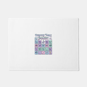 Unicorn Periodic Table of Magic Graphic Design Mer Doormat