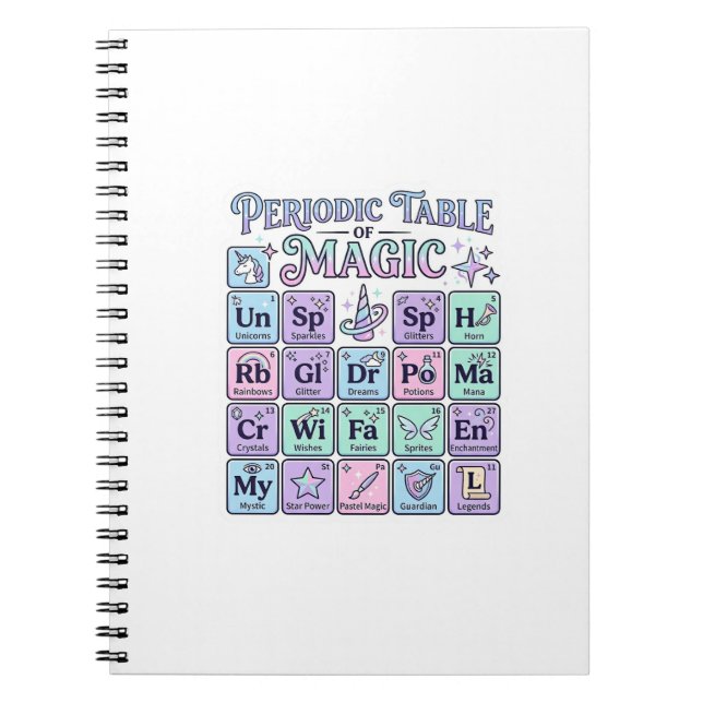 Unicorn Periodic Table of Magic Graphic Design Mer Notebook (Front)