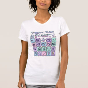 Unicorn Periodic Table of Magic Graphic Design Mer T-Shirt