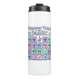 Unicorn Periodic Table of Magic Graphic Design Mer Thermal Tumbler