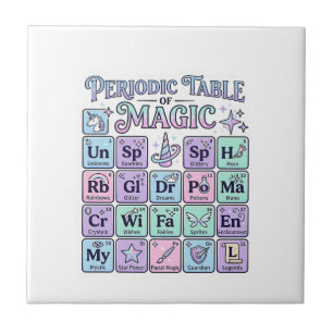 Unicorn Periodic Table of Magic Graphic Design Mer Tile