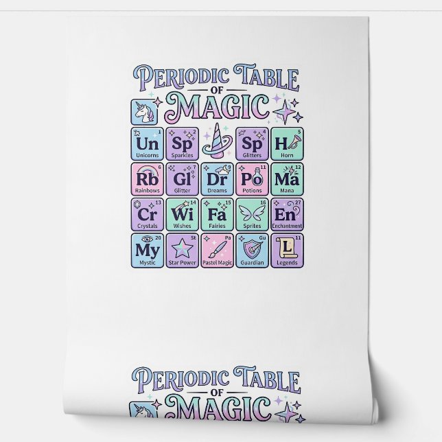 Unicorn Periodic Table of Magic Graphic Design Mer Wallpaper (Unrolling)