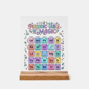 Unicorn Periodic Table of Magic Trendy Cute Gift D Acrylic Sign
