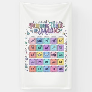 Unicorn Periodic Table of Magic Trendy Cute Gift D Banner