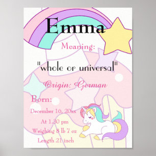 Unicorn themed Name meaning keepsake nursery Poster