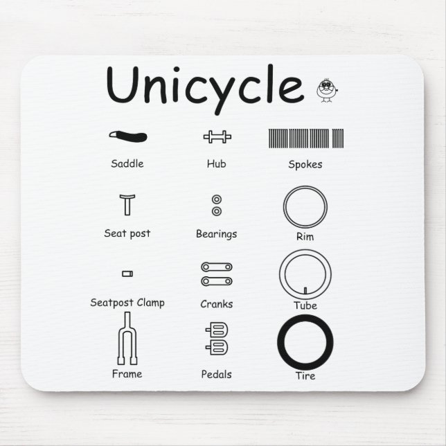 Unicycle parts mouse pad (Front)
