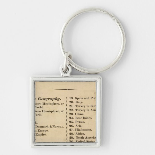 Union atlas key ring (Front)