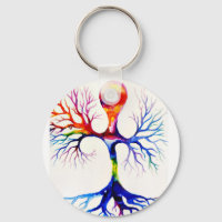 Unipolar neuron