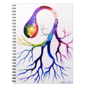 Unipolar neuron   notebook