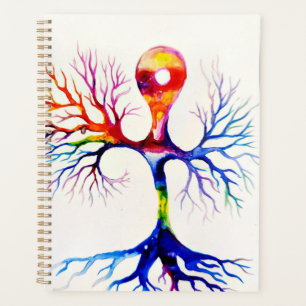 Unipolar neuron  planner