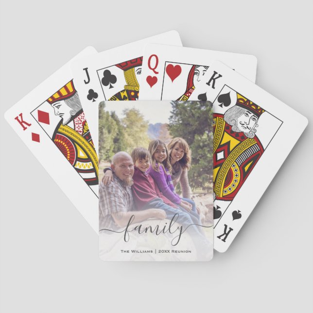 Unique Novelty Keepsake Family Name Reunion Photo Playing Cards (Back)