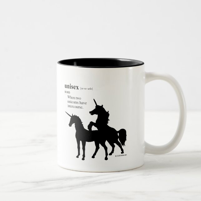 UNISEX Two-Tone COFFEE MUG (Right)