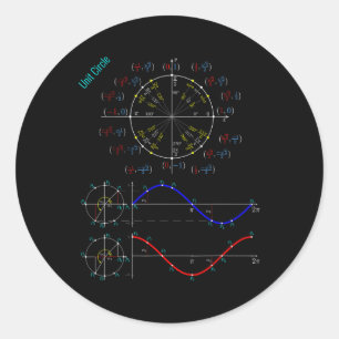 Unit Circle With Pi, Sine And Cosine For Maths And Classic Round Sticker
