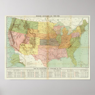 United States 34 Poster