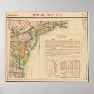 United States, America Sep 51 Poster
