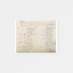 United States Constitution Signatures Post-it Notes