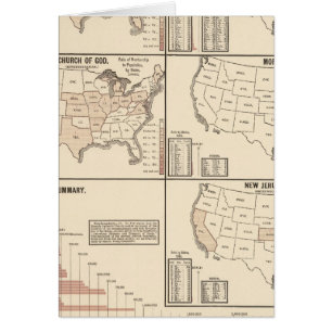 United States denominational statistics