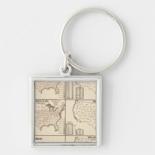 United States denominational statistics Key Ring