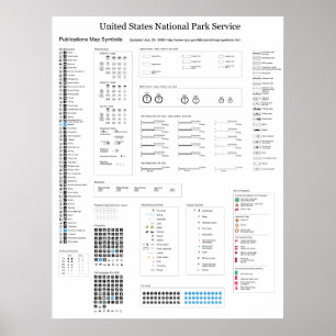 United States National Park Service Map Symbols Poster