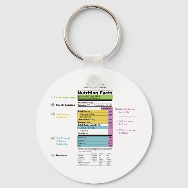 United States Nutritional Fact Label Detail Chart Key Ring (Front)