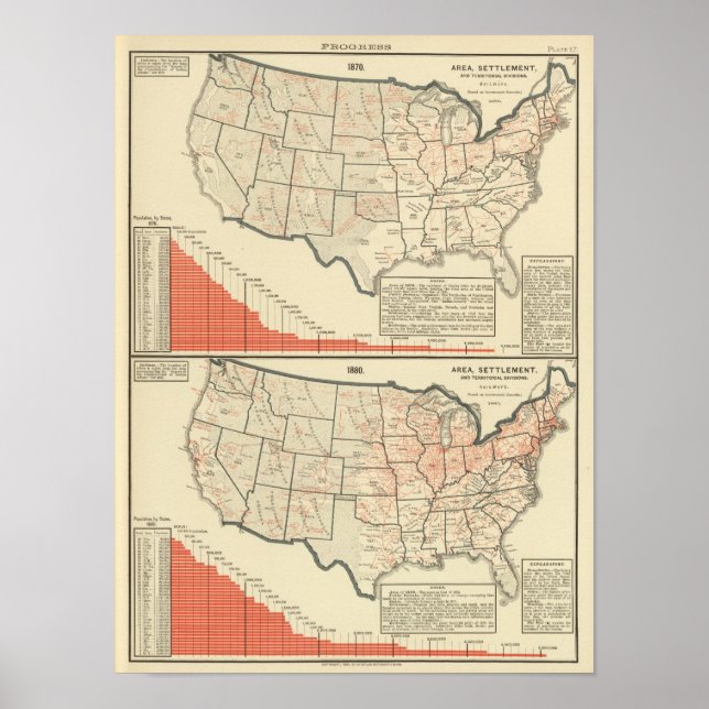 United States Thematic maps Poster (Front)
