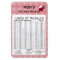 Units of Measure Apple Design Premium Flexi Magnet
