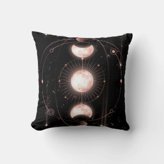 Unity of the Galaxy  Cushion