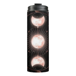 Unity of the Galaxy Thermal Tumbler