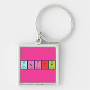 Unity periodic table name keyring