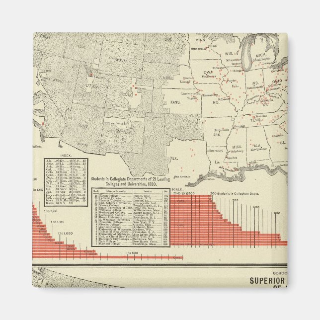 Universities, colleges magnet (Front)