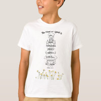 Uplifting, Positive message, 'The fruit of spirit