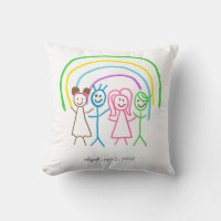 Upload Childs Drawing Turn Kids Artwork to