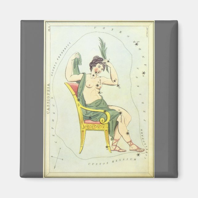 Urania's Mirror, Vintage Astronomy Celestial Map Magnet (Front)