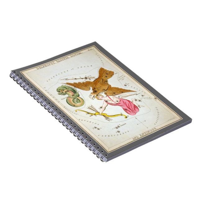 Urania's Mirror, Vintage Astronomy Celestial Map Notebook (Right Side)