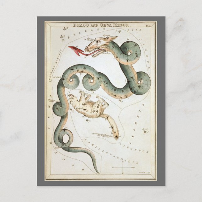 Urania's Mirror, Vintage Astronomy Celestial Map Postcard (Front)